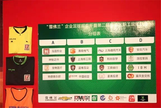 參賽分組列表