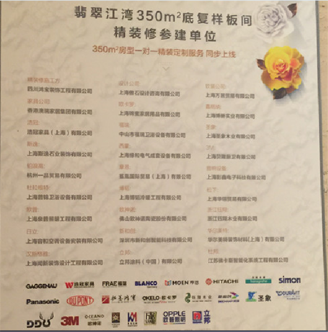 萬科浩冠排名